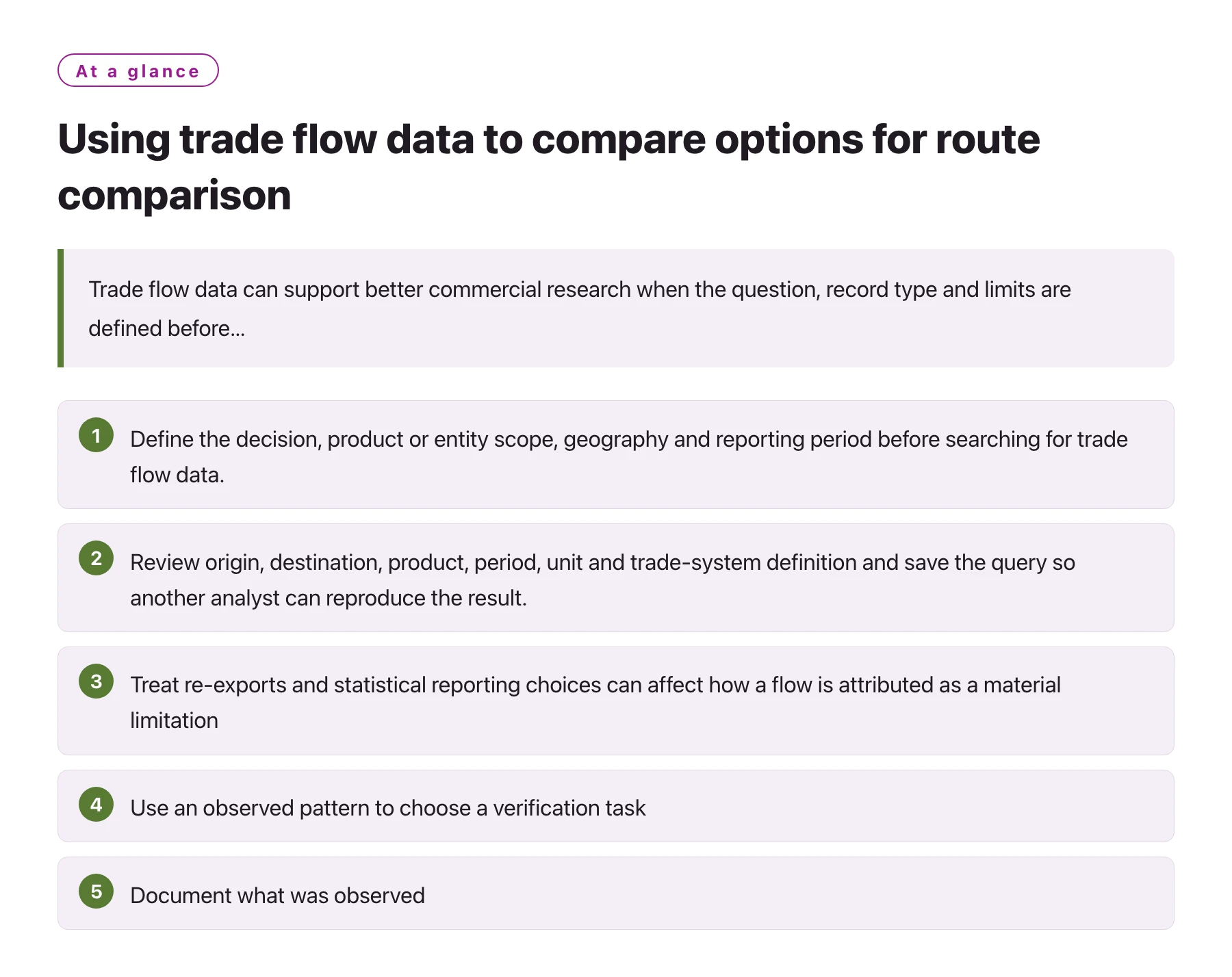 Using trade flow data to compare options for route comparison——全文要点速览